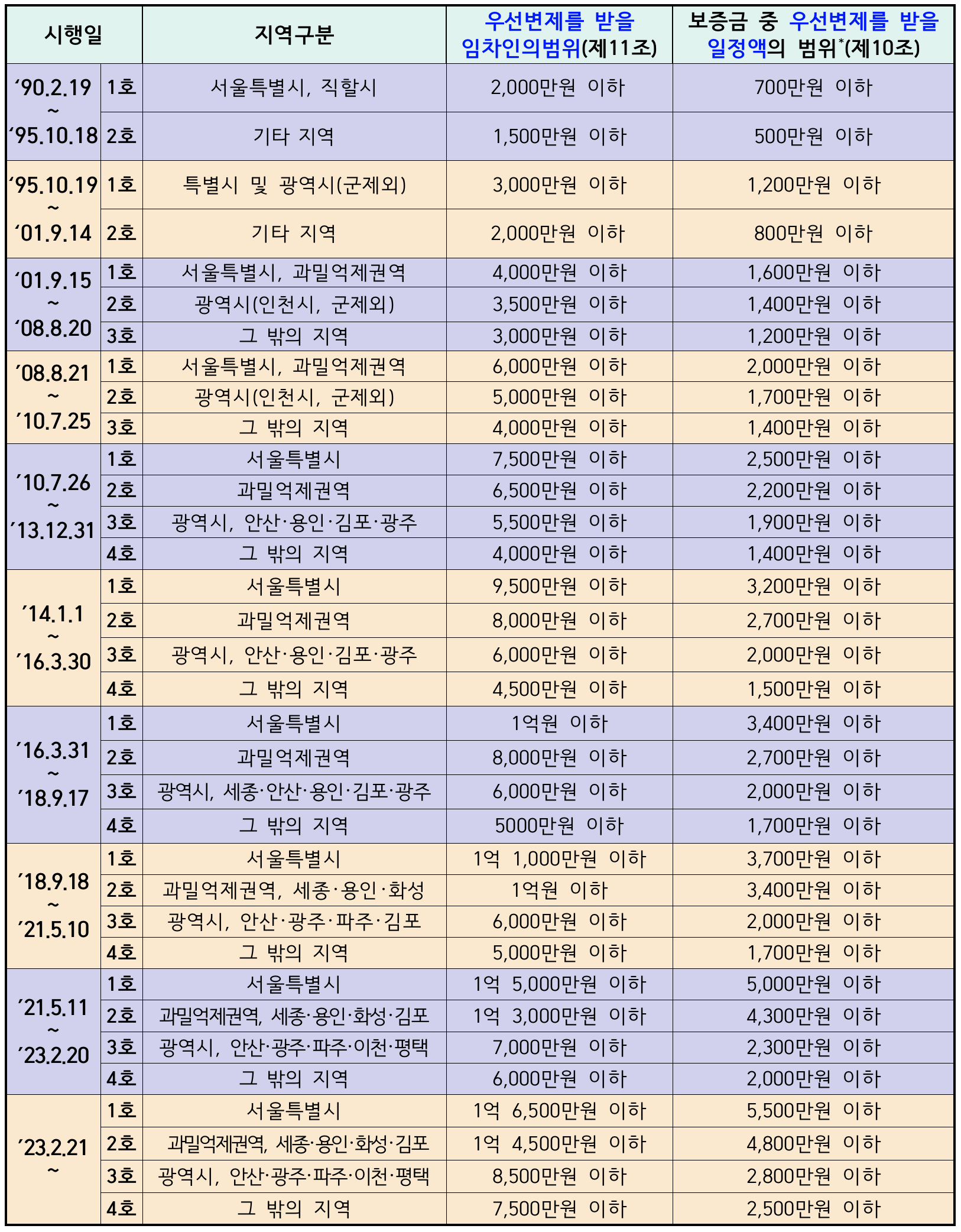 스크린샷 2024-07-12 오후 12.35.30.png